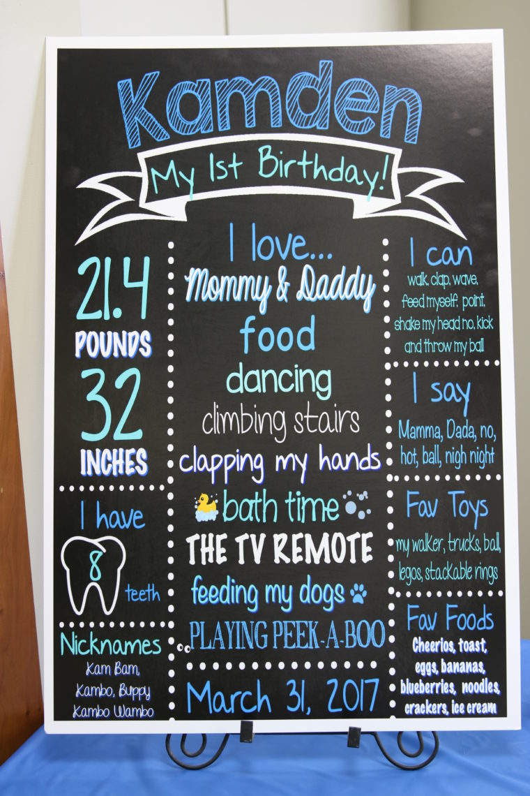 first birthday chalkboard, birthday chalkboard