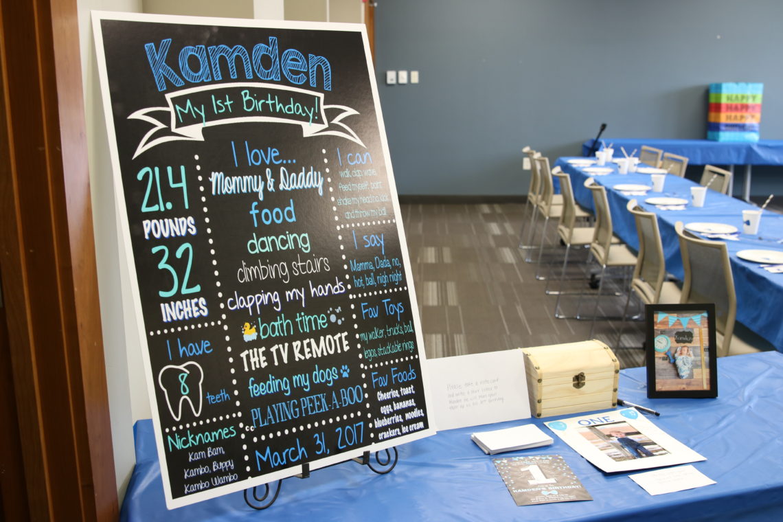 first birthday chalkboard, blue birthday party theme